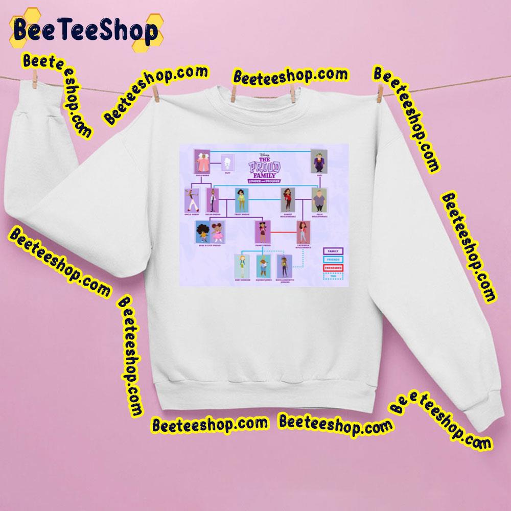 The Proud Family Louder And Prouder (2022) Movie Trending Unisex Sweatshirt The Proud Family Louder And Prouder (2022) Movie Trending Unisex Sweatshirt