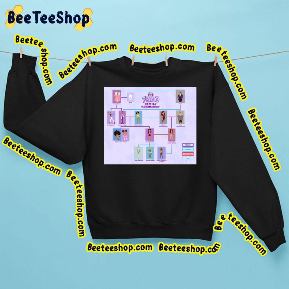 The Proud Family Louder And Prouder (2022) Movie Trending Unisex Sweatshirt The Proud Family Louder And Prouder (2022) Movie Trending Unisex Sweatshirt